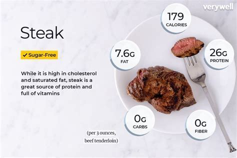 How Much Protein in Top Sirloin Steak: A Culinary and Nutritional Exploration