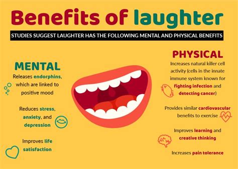 Question about mental health: Can laughter truly be the best medicine?